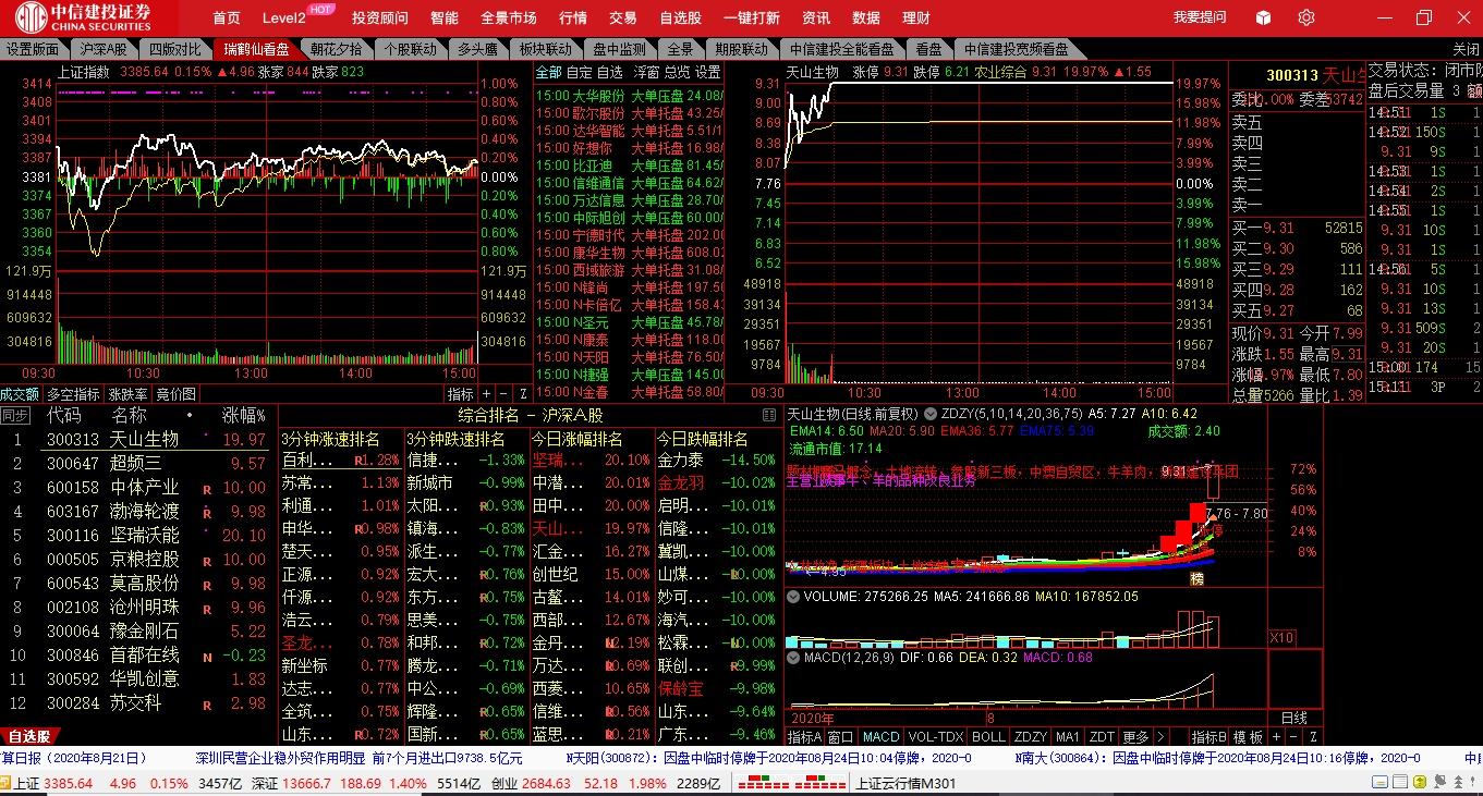 中信建投通达信极速版手机软件中信建投网上交易极速版通达信官方下载-第2张图片-太平洋在线下载