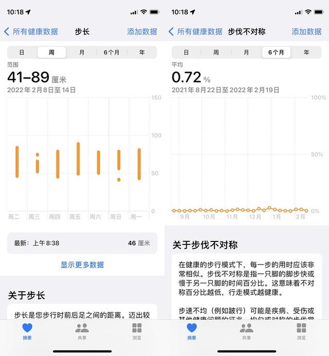 苹果手机如何改睡眠苹果手机如何修改通讯录-第4张图片-太平洋在线下载