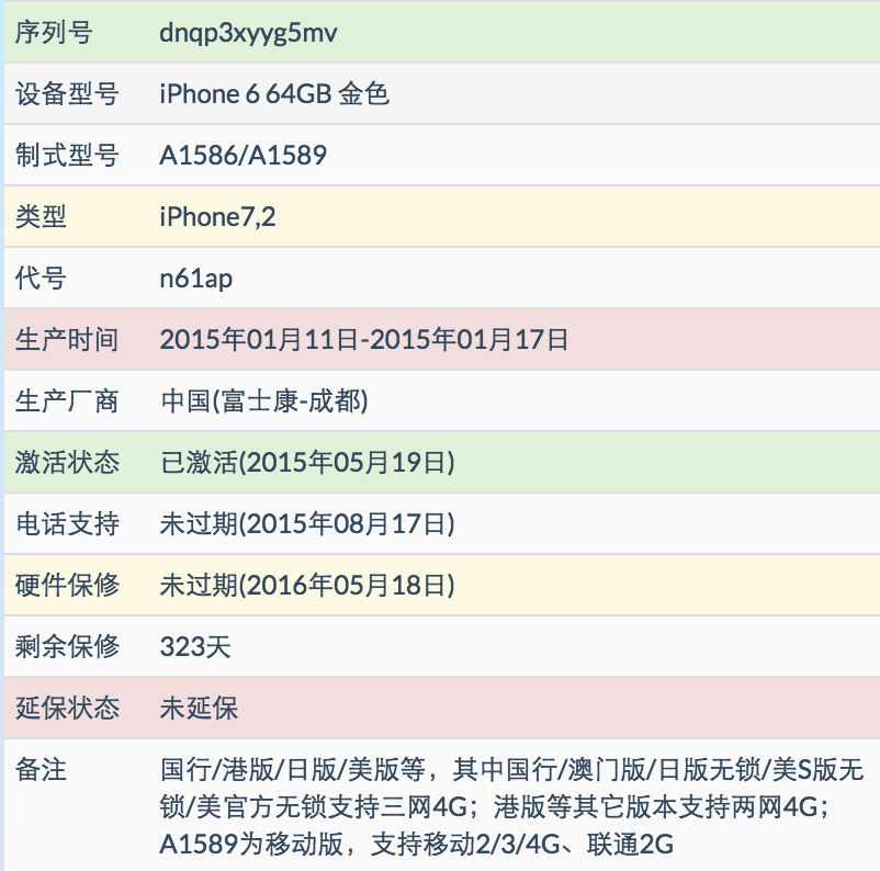 新买的苹果手机序列号新买的苹果手机怎么查真伪