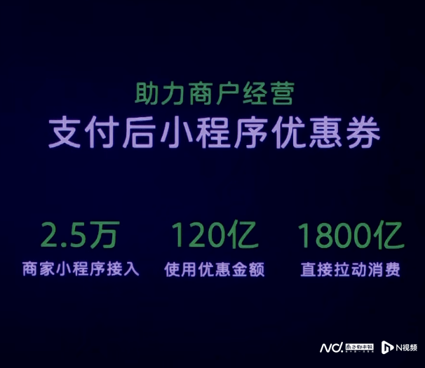 小苹果版广告视频:视频号付费订阅、刷掌支付、问一问新功能……微信又放大招-第5张图片-太平洋在线下载