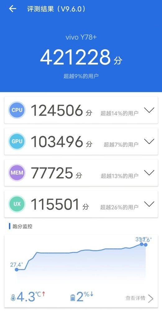 手机rom:vivo Y78+评测：承载宋瓷美学 为设计注入文化底色-第12张图片-太平洋在线下载