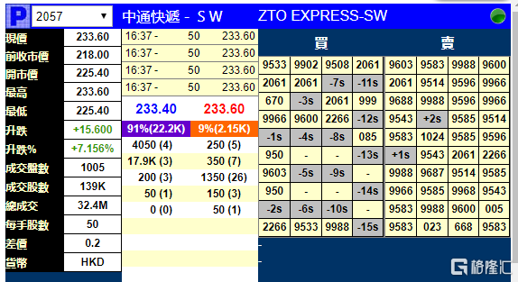 中通客户端中通系统登录-第2张图片-太平洋在线下载