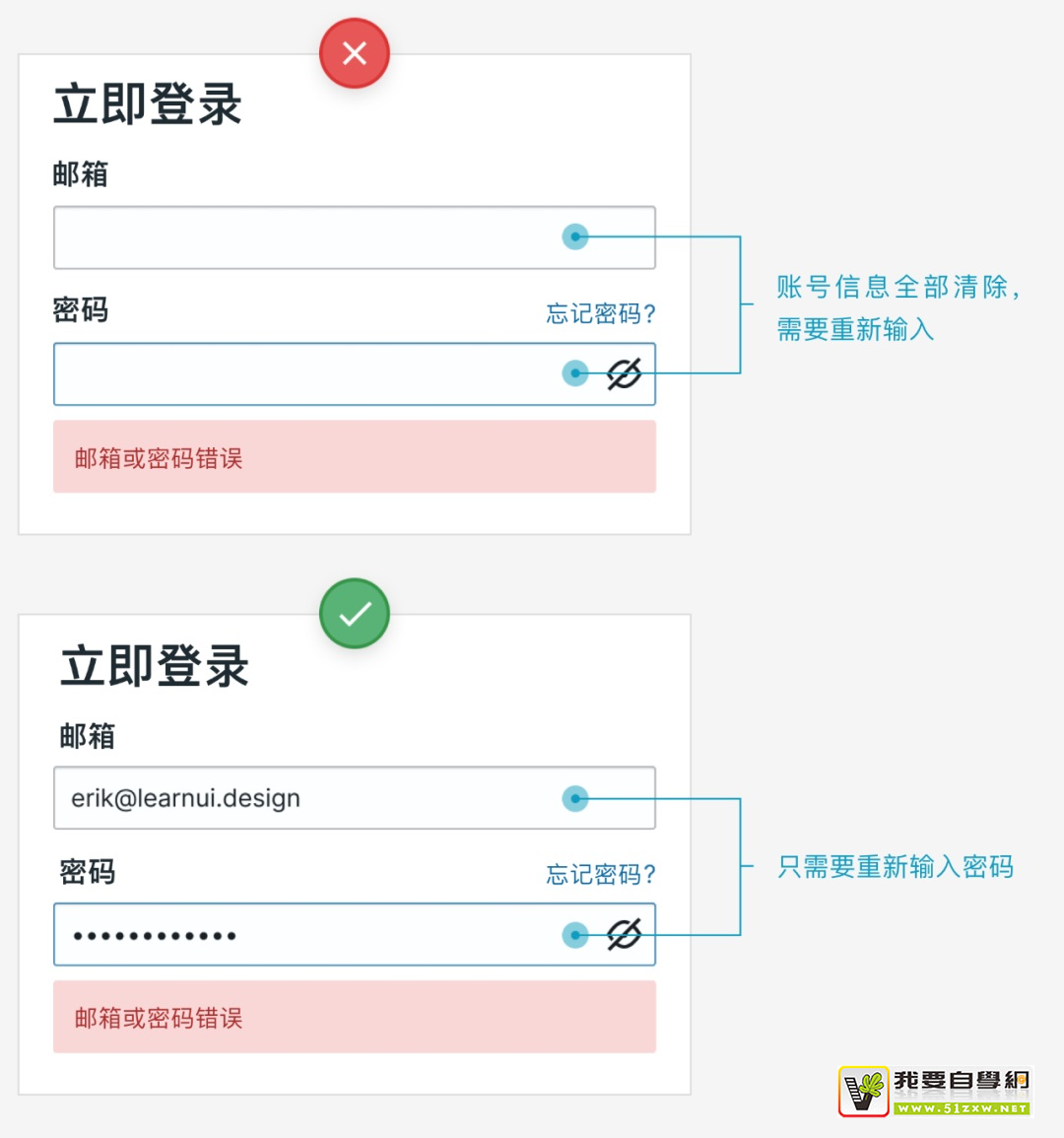 51我要自学网手机版51自学网全套视频教程-第2张图片-太平洋在线下载