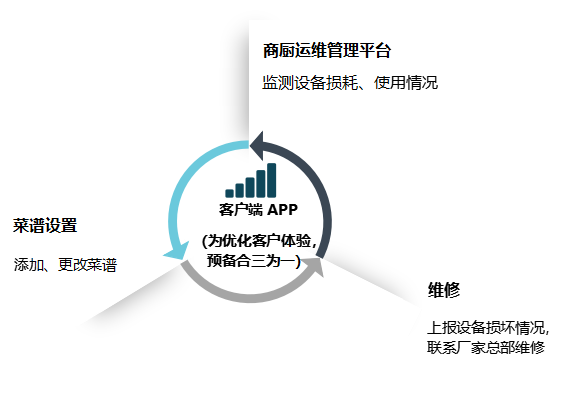 千百万平台手机客户端万博手机版max客户端-第2张图片-太平洋在线下载