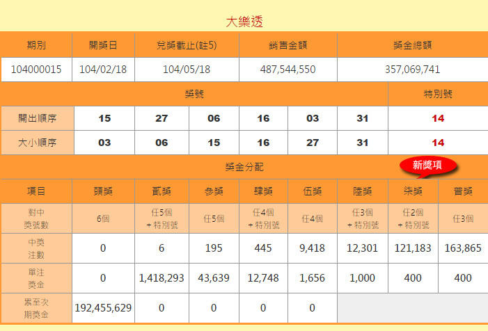 红包大乐透苹果版红包秒挂永久免费自动抢