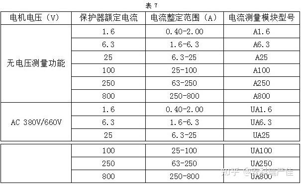 cmq客户端腾讯云服务器cvm