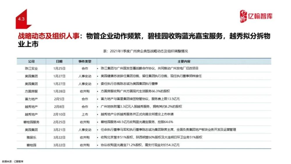 腾讯新闻客户端后台腾讯新闻客户端创作者登录