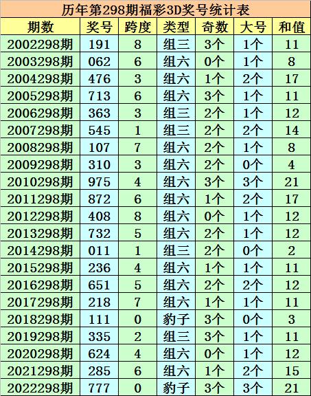 545彩票安卓版767彩票平台官方版手机版下载