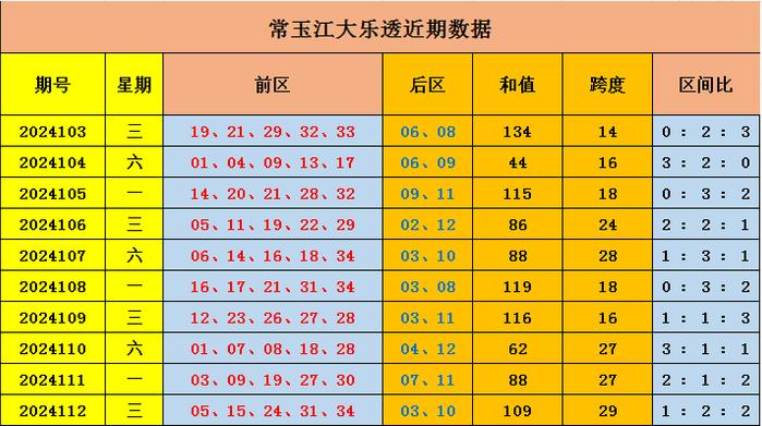 彩票699苹果版itou口袋彩店官网-第2张图片-太平洋在线下载