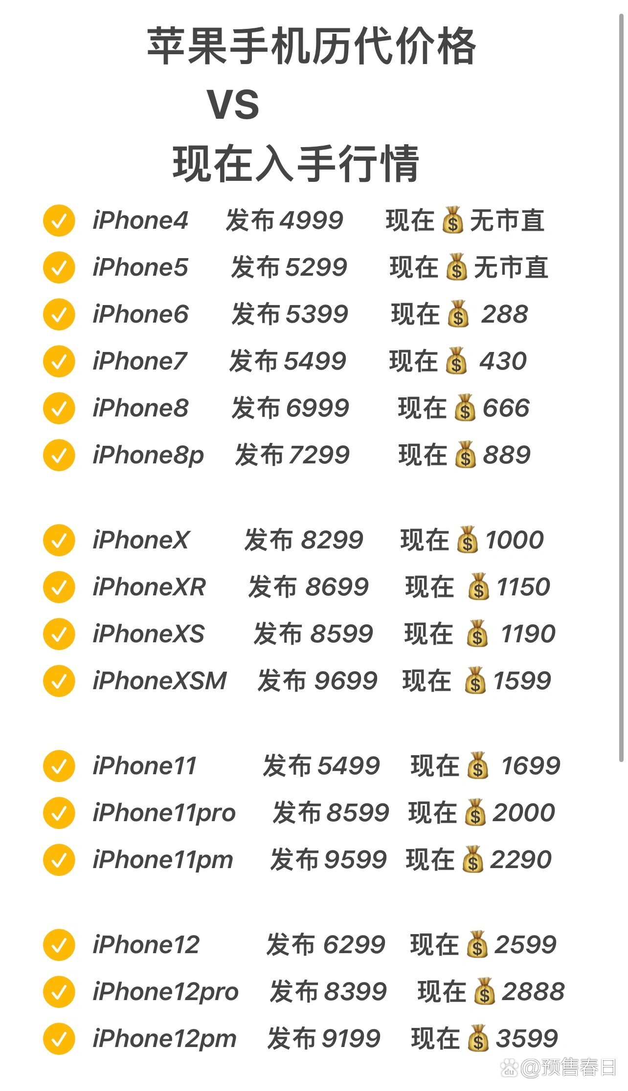 苹果多少个版苹果教育优惠官网入口