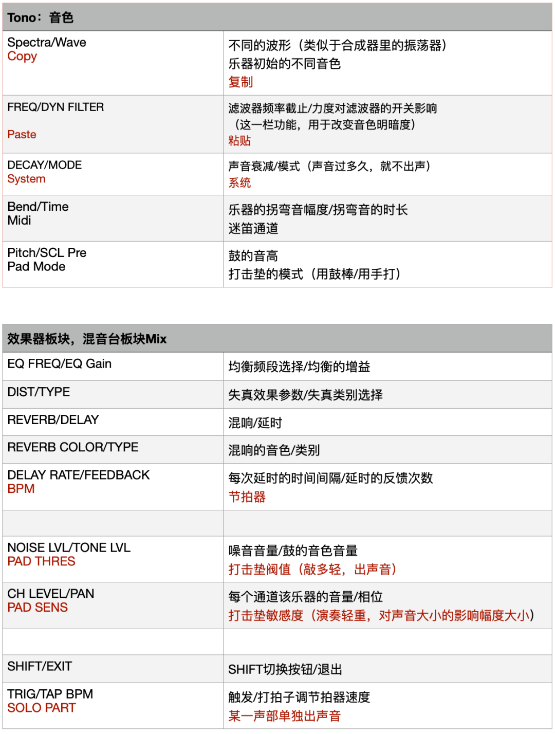 launchpad手机版安卓下载的简单介绍