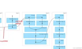 spark苹果版(sparkhub苹果下载)-第2张图片-QuickQ官网 spark苹果版(sparkhub苹果下载)-第2张图片-QuickQ官网
