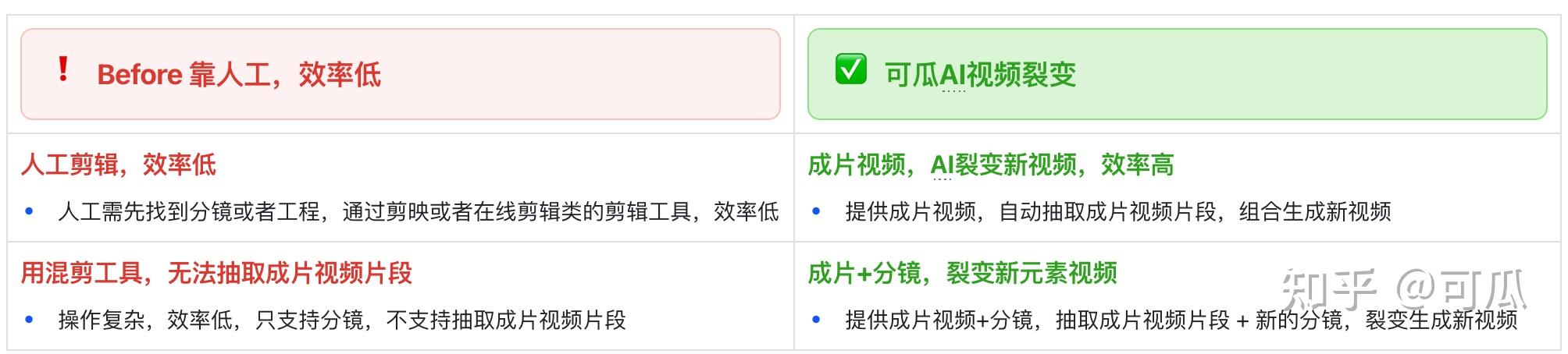 王者视频剪辑教程安卓版(王者视频剪辑教程安卓版下载)-第4张图片-QuickQ官网 王者视频剪辑教程安卓版(王者视频剪辑教程安卓版下载)-第4张图片-QuickQ官网
