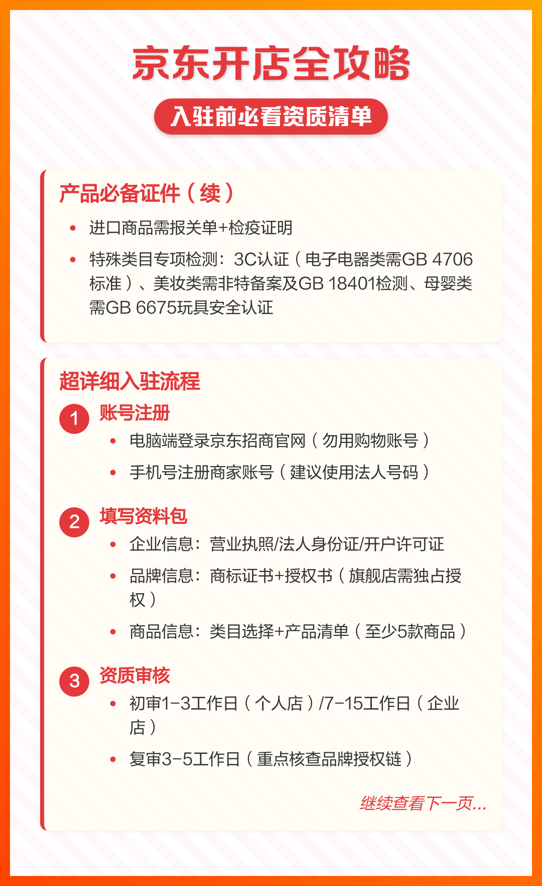 京东如何开店手机版下载(我想在京东上开店怎样开呀)