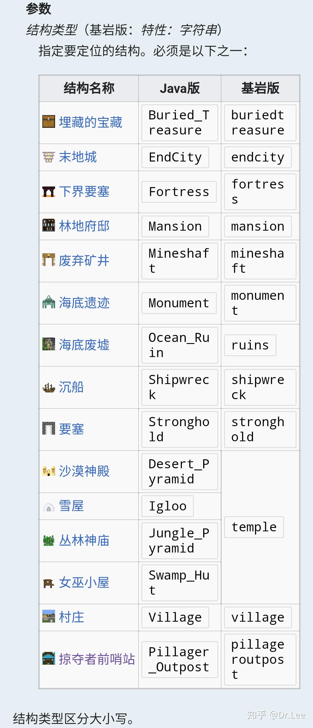 mc攻略大全手机版的简单介绍-第4张图片-SafeW