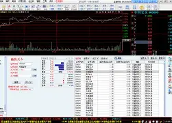 中天证券同花顺手机版(同花顺中天证券新一代客户端手机版)